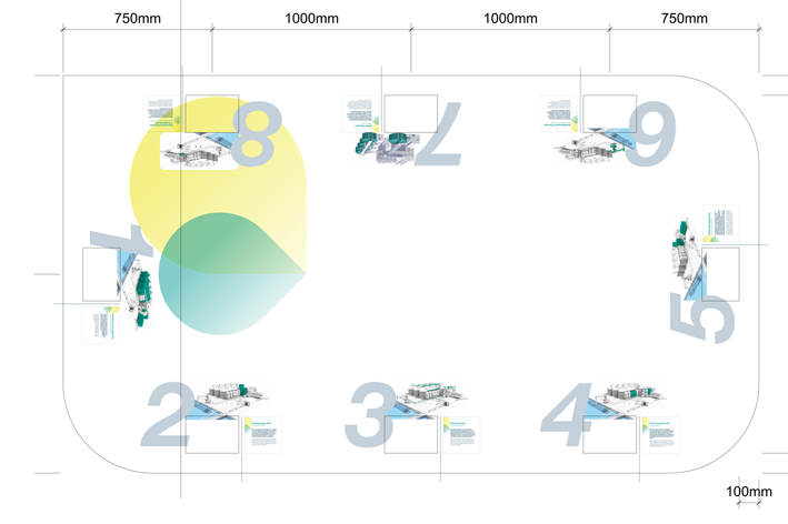 Die Prozesstisch-Skizze